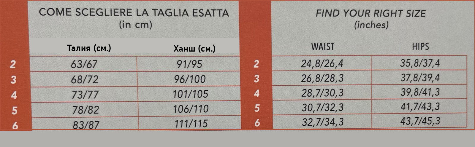 Бразилиана oт тюл и дантела Lepel belseno Bellezza 503